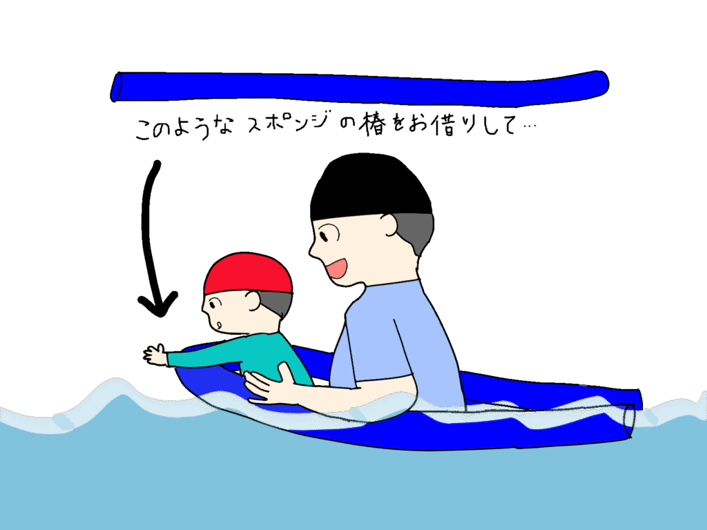 スポンジ棒を使って支えが安定する